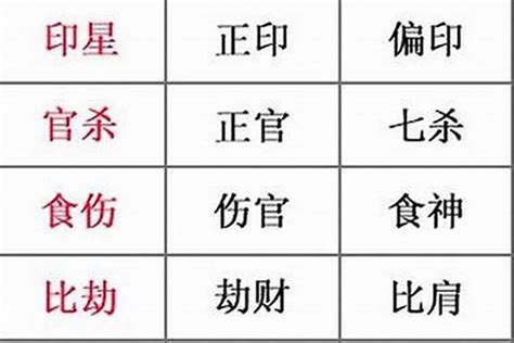 喜用色|八字喜用神颜色取用